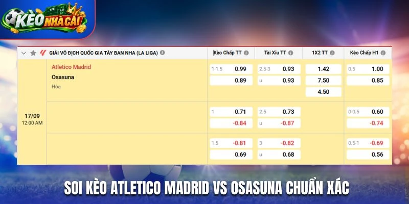 Soi kèo Atletico Madrid vs Osasuna chuẩn xác