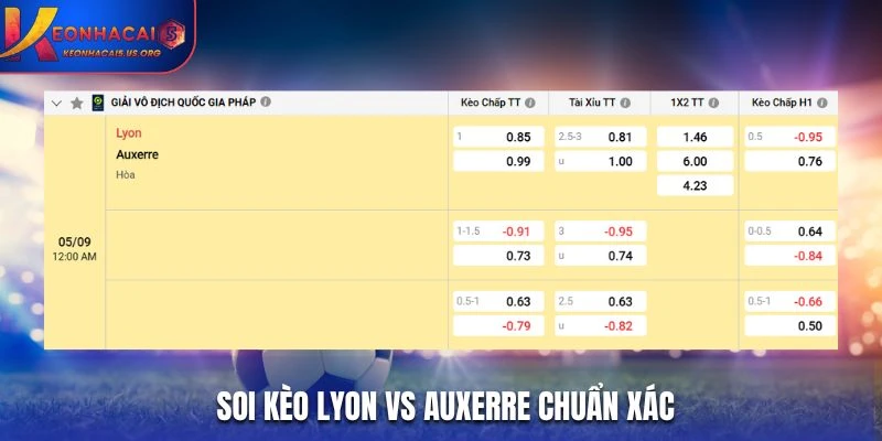 Soi kèo Lyon vs Auxerre chuẩn xác qua bảng kèo nhà cái